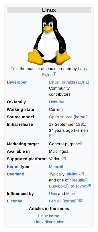 Celebrating 35 Years of Linux: Since September 17, 1991—the release of the first Linux kernel